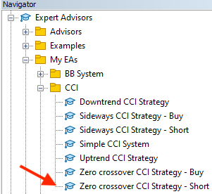 All about CCI &amp; Variant-zero_crossover_short_strategy_cci_navigator.png