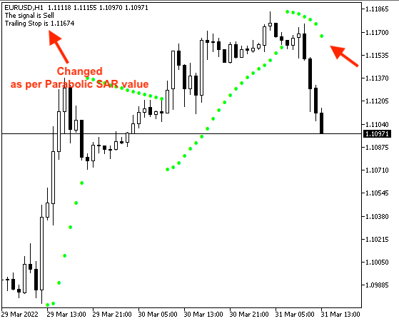 Advanced Parabolic SAR-downtrendtrailingstop2.png