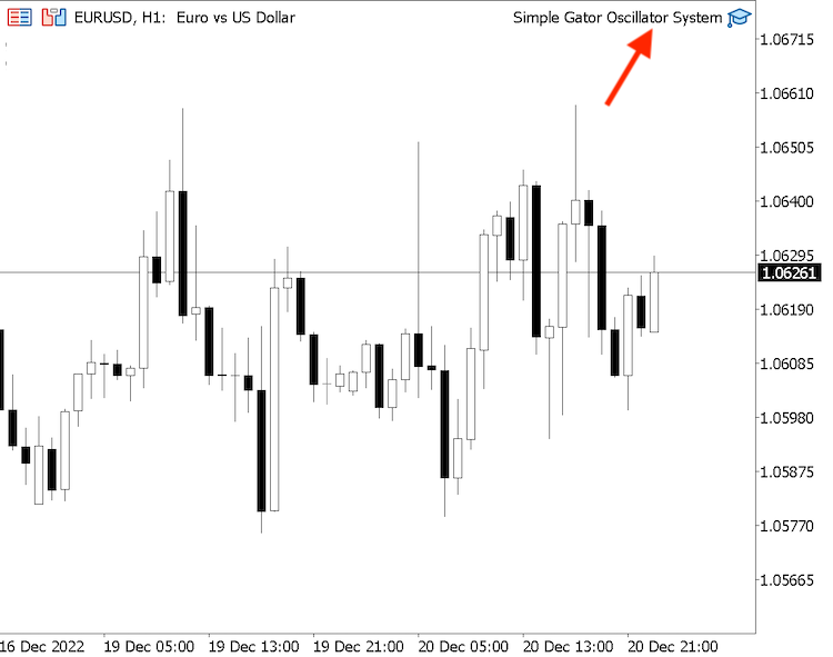 All about  Oscillator &amp; Histogram-simple_gator_oscillator_system.png