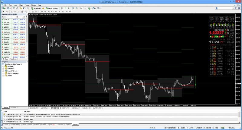 IN10TION NewsReader Revival-metatrader-4-roboforex_in10tion-news-reader.jpg