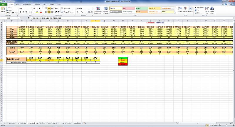 Currency Indexes, Clusters and Strenght-currency-strength.jpg