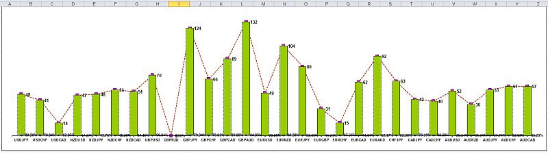 Currency Indexes, Clusters and Strenght-total-currency-strength.jpg