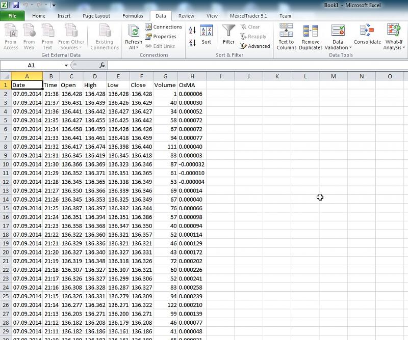 Excel Indicators (History to Excel)-7.jpg