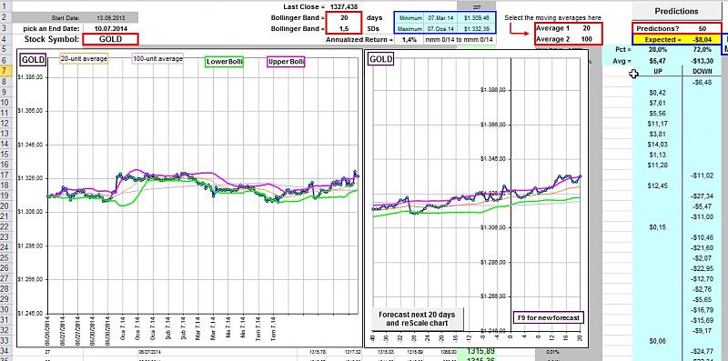 Excel Indicators (History to Excel)-screenhunter_56-jul.-10-00.11.jpg