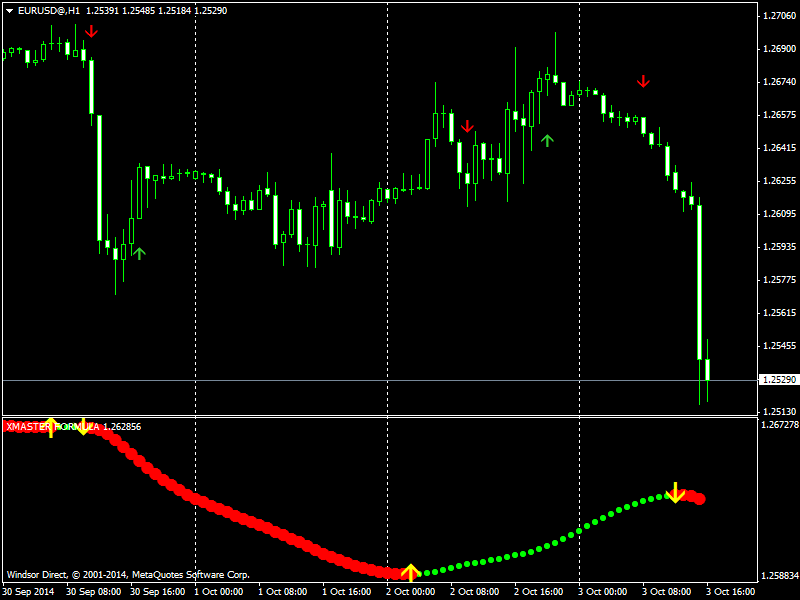 add alerts and arrows-eurusd%40h1.png